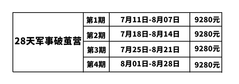 28天軍事破繭營.jpg