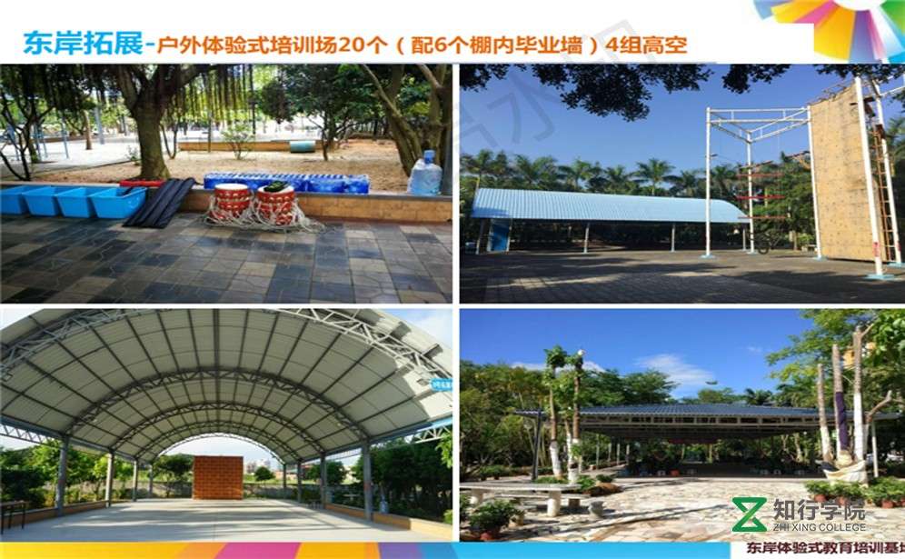 東岸拓展.jpg 東岸拓展.jpg