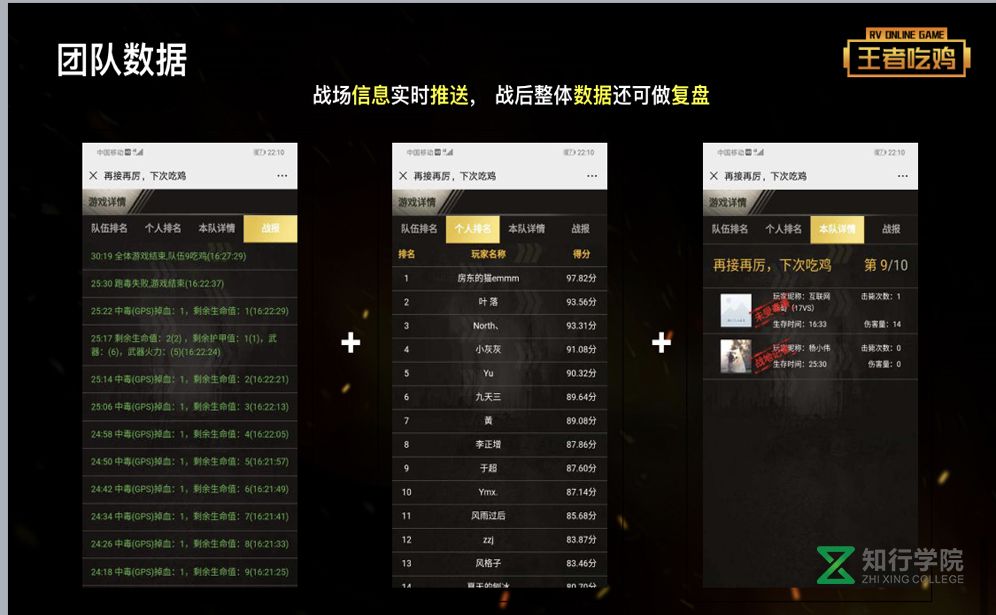 王者吃雞詳細流程.jpg 王者吃雞詳細流程.jpg