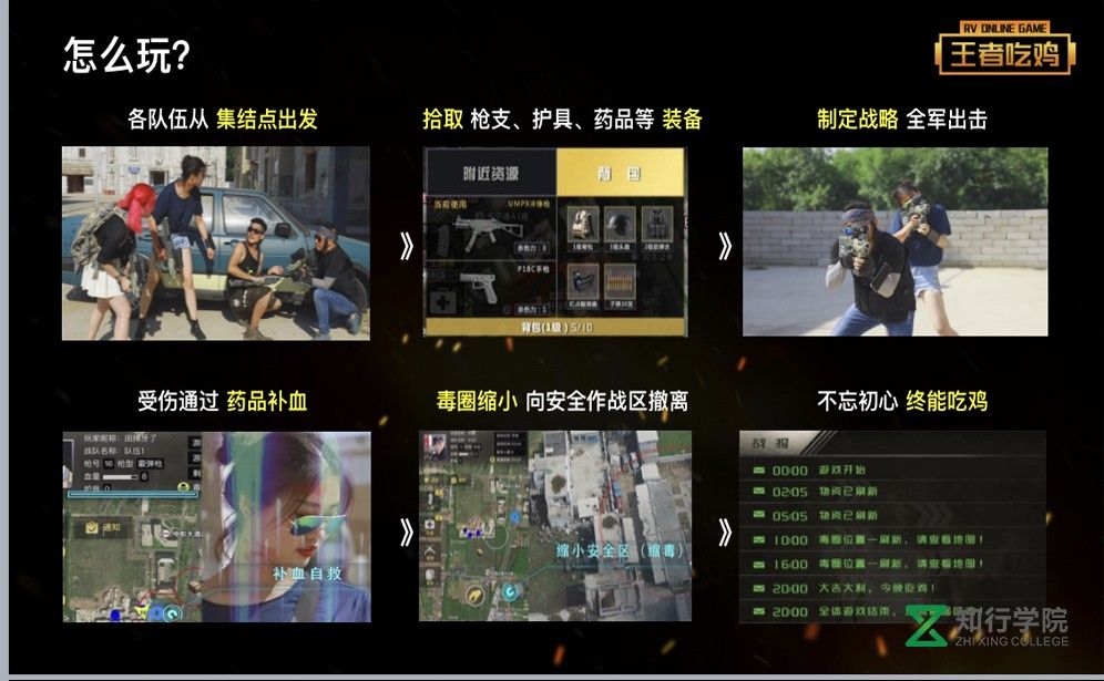 王者吃雞怎么玩.jpg 王者吃雞怎么玩.jpg