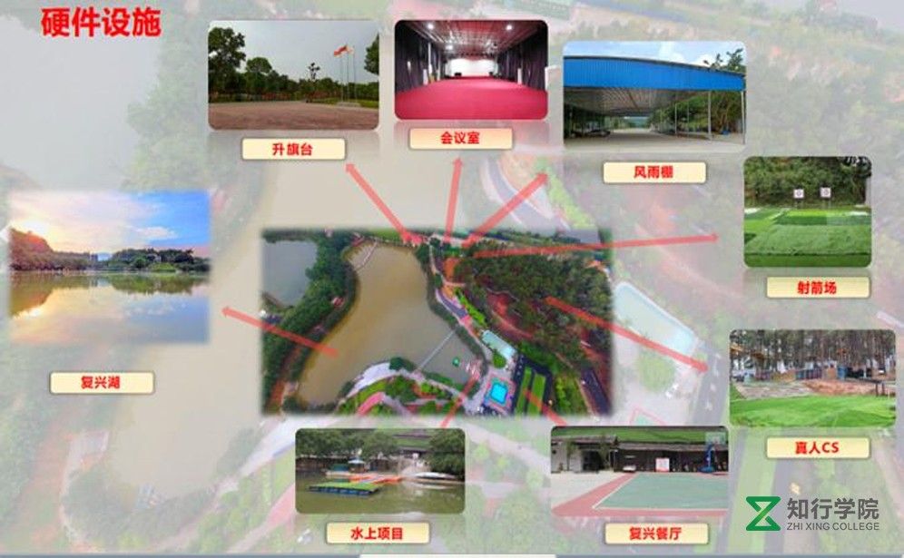 高新區(qū)復(fù)興園拓展.jpg 高新區(qū)復(fù)興園拓展.jpg